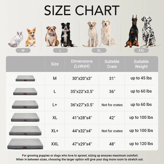 Ophanie Orthopedic Dog Bed for Large Dogs with Removable Washable Cover